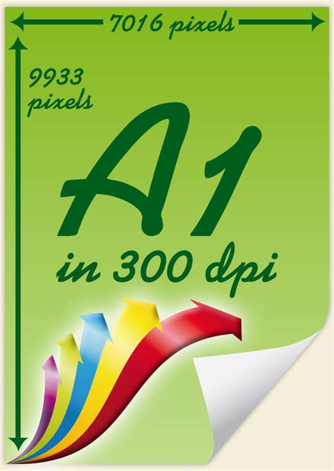 A1 Poster Size Inches