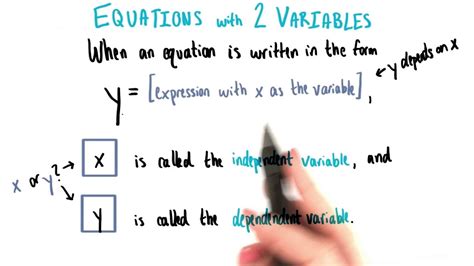 Independent and Dependent Variables - College Algebra - YouTube