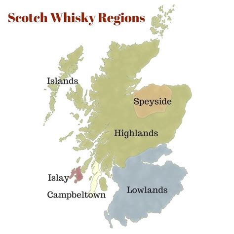 Understanding Scotch Whisky Regions - WhiskyGeeks