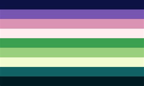 Aroace Spectrum - LGBTQIA+ Wiki