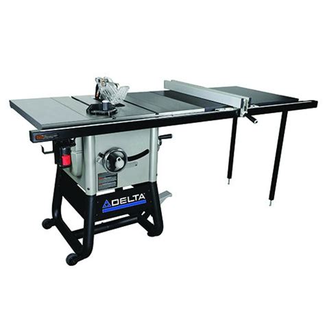 7 Best Cabinet Table Saws (2021 Reviews) - Sensible Digs