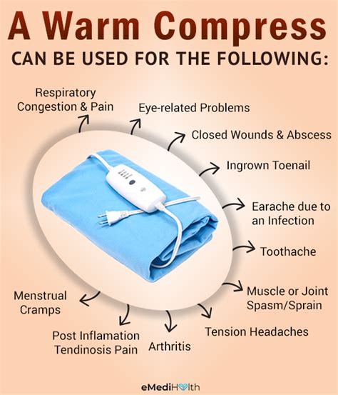 Warm and Cold Compresses: How to Make and Use Them