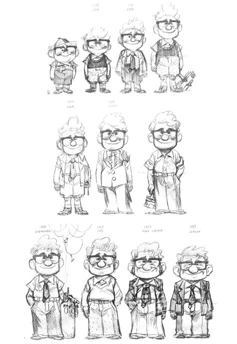 Pixar Character Design Process