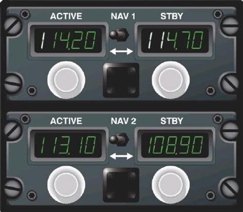 VOR (VHF Omnidirectional Range) Navigation System Overview