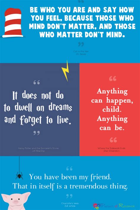 20 Inspiring Children’s Book Quotes