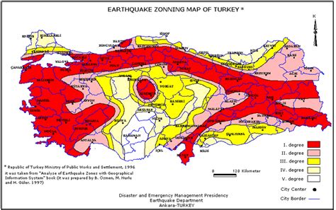 Seismic map of Turkey (Source: http://www.deprem.gov.tr/depbolge ...