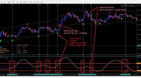 BINARY OPTIONS TRADING STRATEGY & IDEAS - Page 56