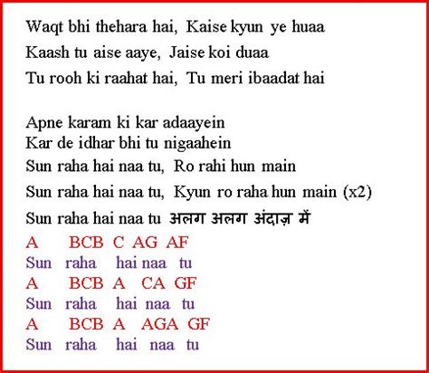 Notations of songs Gane ki Lyrics v Sargam ya Swarlipi ya Notes: Sun ...