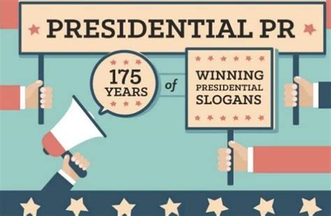 The evolution of the presidential campaign slogan, in 1 chart - The Washington Post