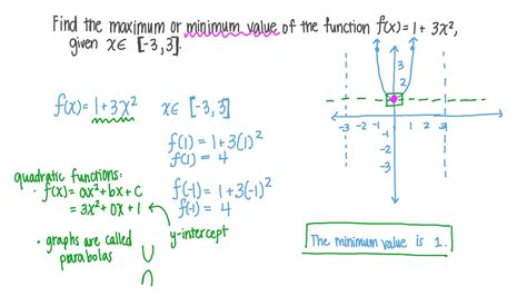 How To Find The Maximum And Minimum Value Of Quadratic Equation - Tessshebaylo