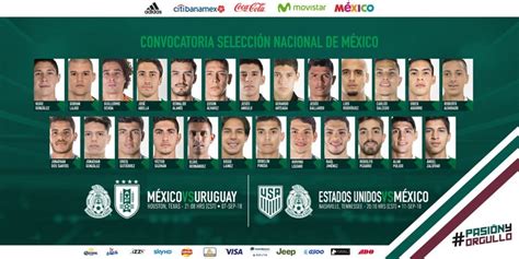 Dan a conocer lista de convocados a la selección nacional - Futbol Sapiens