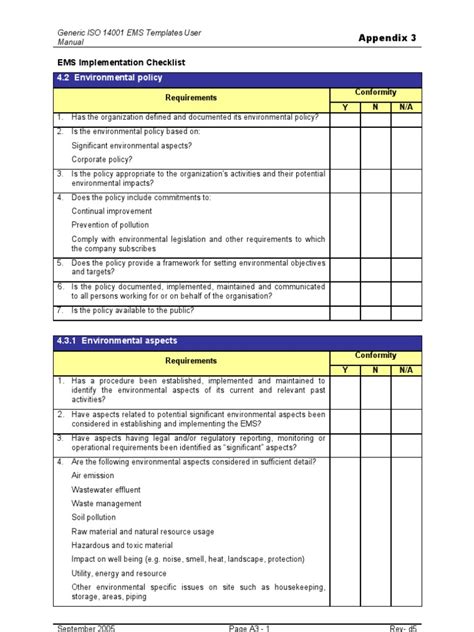 Iso 14001 Audit Checklist Templates | Audit | Business