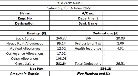 Create Salary Slip Format in Excel with Formula and example