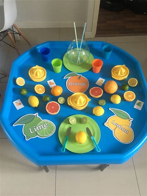 Pin on small world / tuff tray | Nursery activities, Toddler activities ...