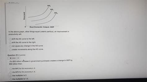 Solved In the above graph, other things equal (ceteris | Chegg.com