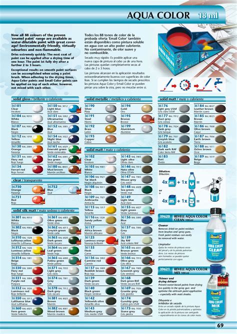 Colour Reference Charts, Revell color maps – IPMS Stockholm