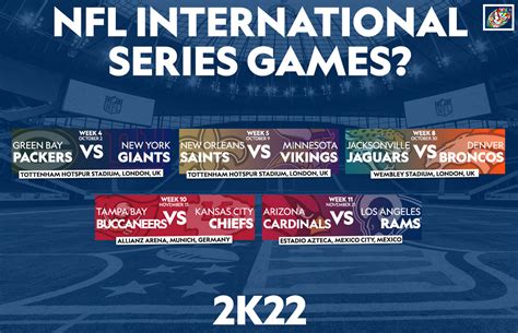 2022 NFL International Series Games: What will the matchups be?