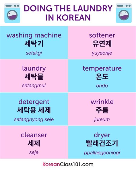 Learn Korean - KoreanClass101.com — 🇰🇷 😎 Top 25 Korean Phrases!! Here’s a list of...