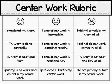 Student Created Rubrics for Assessment. Come see how I've incorporated these rubrics to improve ...