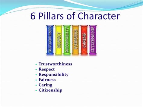 PPT - 6 Pillars of Character PowerPoint Presentation, free download - ID:2175599