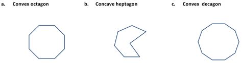 Classifying Polygons - Convex vs Concave ⋆ GeometryCoach.com