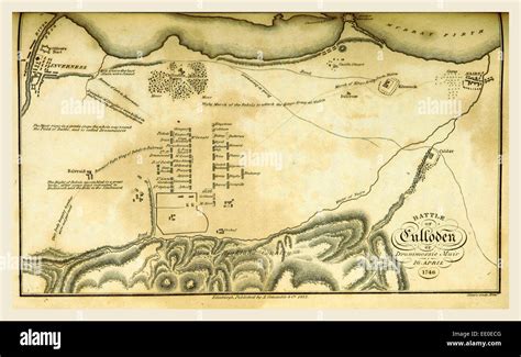 Battle of Culloden, 1746, map Stock Photo - Alamy