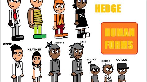 Over The Hedge Characters Names