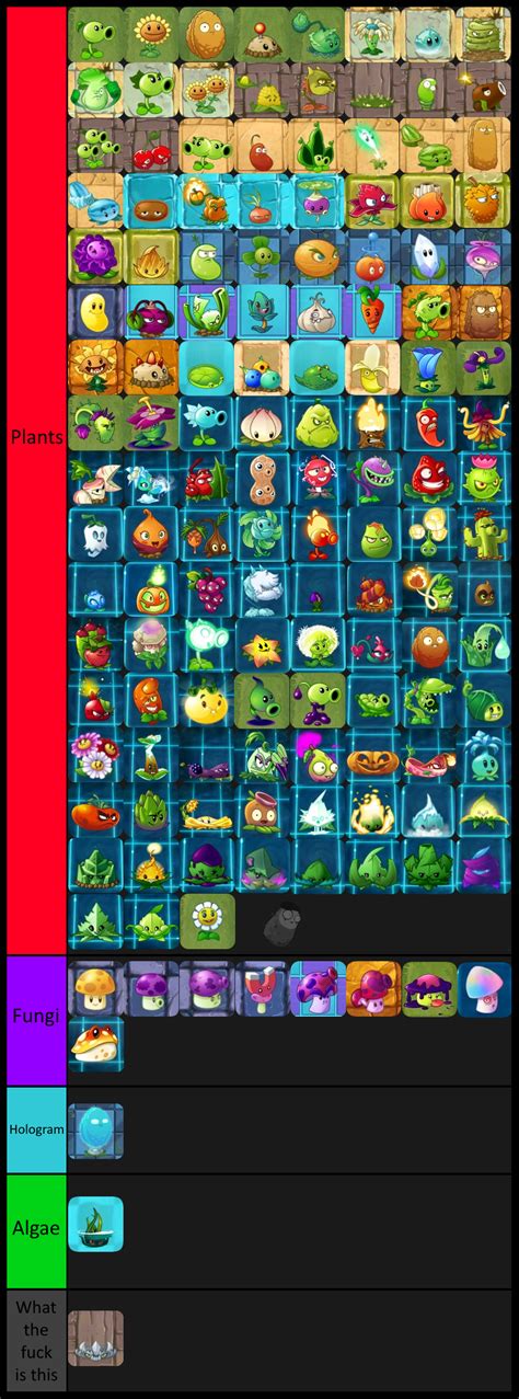 Plants Vs. Zombies 2: Plant Tier List : r/PlantsVSZombies