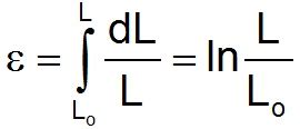 True Stress & True Strain | Engineering Stress-Strain