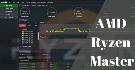 Ryzen Master: Unleashing the Power of AMD Ryzen Processors