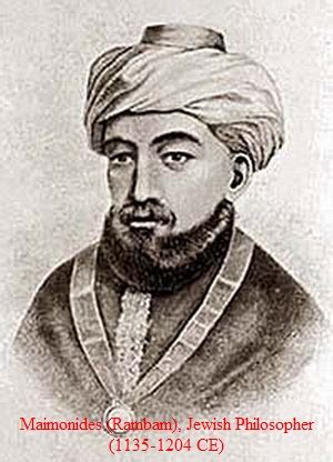 Pardess Rimonim: Maimonides' "The Guide for the Perplexed" Translated ...