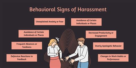 3 Warning Signs of Workplace Harassment