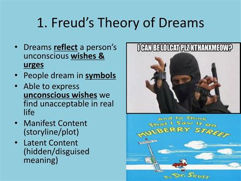 Freud Dream Theory