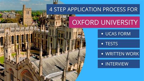 How to get admission in OXFORD UNIVERSITY | OXFORD UNIVERSITY admission ...