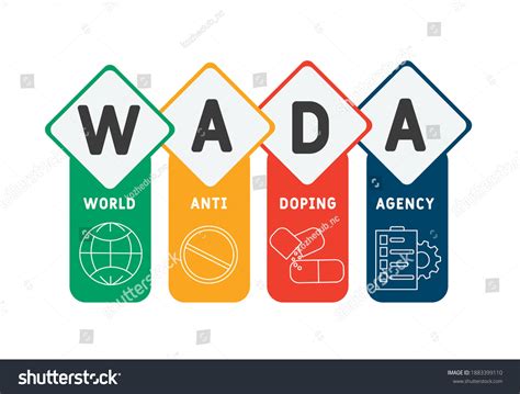 Wada World Anti Doping Agency Acronym Stock Vector (Royalty Free ...