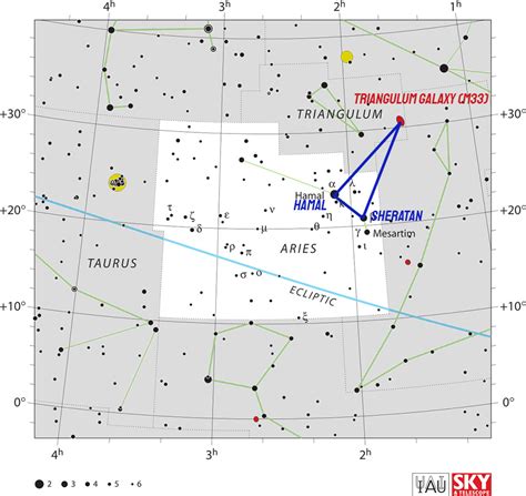 Triangulum Galaxy Facts and Characteristics - Little Astronomy