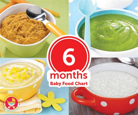 6 Months Old Baby Food Chart Along with Recipes - Healthy food recipes ...