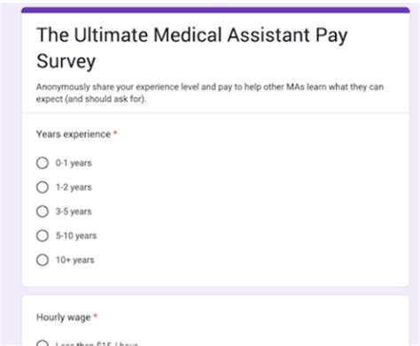 Medical Assistant Salary | Ultimate Medical Assistant Wage Report