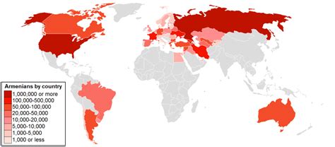 Armenian Population is found in every corner of the world