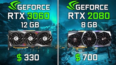 NVIDIA RTX 3060 vs RTX 2080 | Test in 6 Games - YouTube