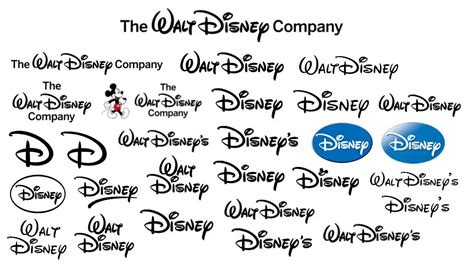 Walt Disney Logo Evolution