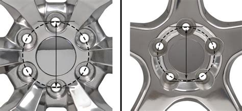 Wheel Fitment Guide