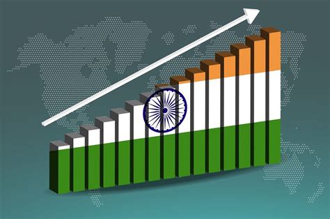 India's 2023 growth forecast retained at 6.7% by Moody's - Fibre2Fashion