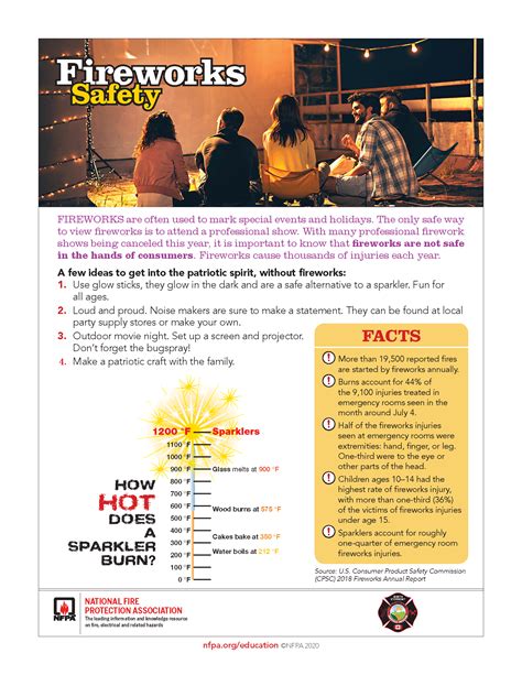 Fireworks Safety Tips | North Stormont