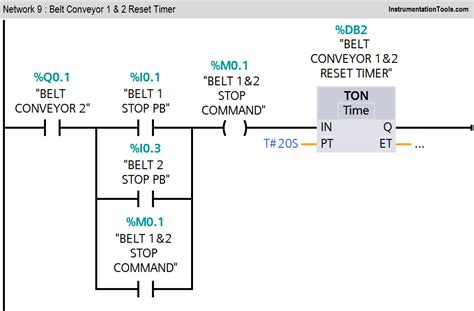 [DIAGRAM] Apple Conveyor Ladder Diagram - MYDIAGRAM.ONLINE