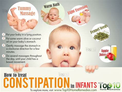 How to Treat Constipation in Infants | Top 10 Home Remedies