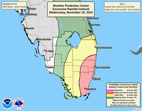 November 14, 2023 Outlook: South Florida flooding risks increase on Wednesday, while a separate ...