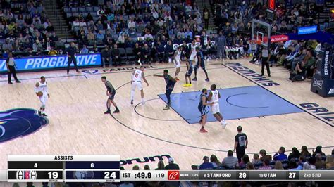 Clippers vs Grizzlies Game Highlights - Yahoo Sports