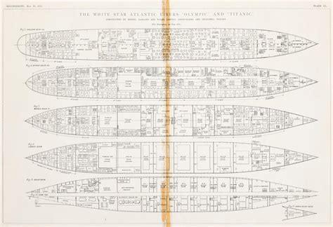 RMS Olympic Deck Plans