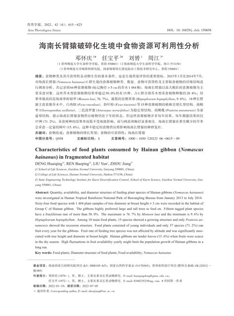 (PDF) Characteristics of food plants consumed by Hainan gibbon (Nomascus hainanus) in fragmented ...